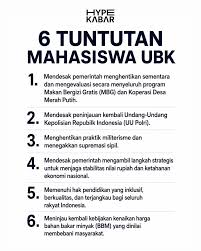 Mahasiswa UBK Desak Tindakan Tegas, Pengurus BEM Diduga Terima Uang Usai Audiensi dengan Wapres Gibran